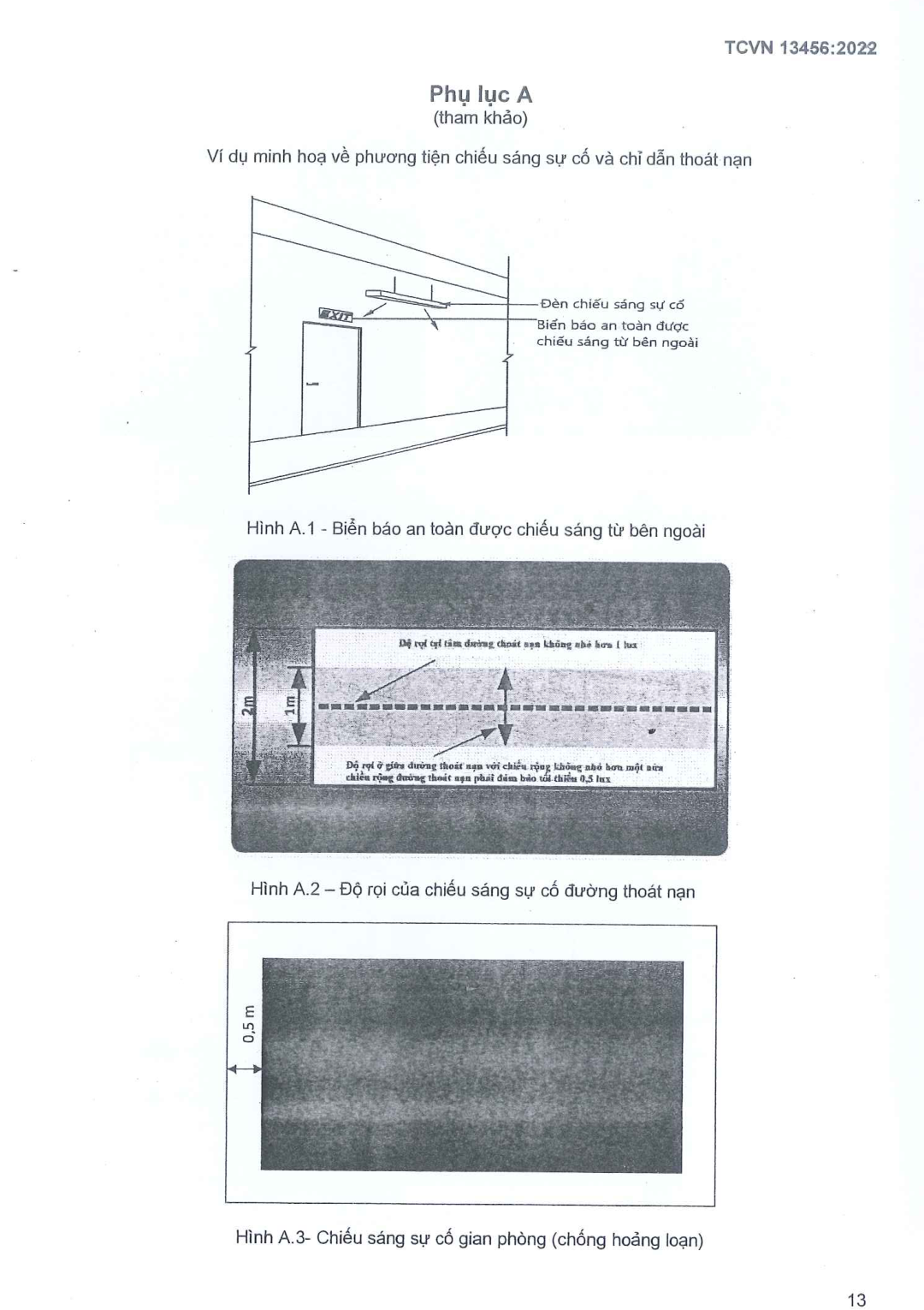Phụ lục A – Trang PDF 12, các hình minh họa nguyên bản