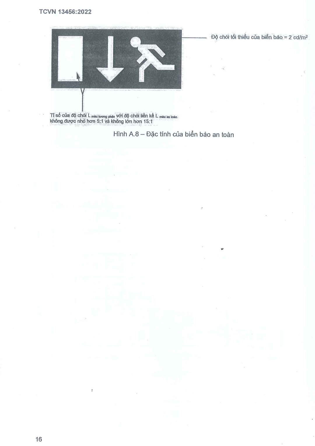 Phụ lục A – Trang PDF 15, các hình minh họa nguyên bản