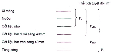 Hình minh họa 9