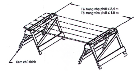 Hình minh họa 10