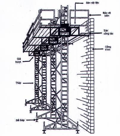 Hình minh họa 12