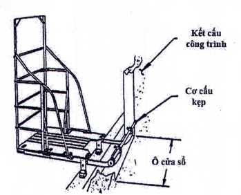 Hình minh họa 16
