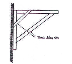 Hình A.18 - Khung giá đỡ công xơn