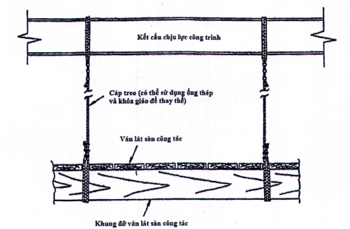 Hình minh họa 32