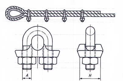 Hình A.41 - Kẹp cáp kiểu bu lông chữ “U”