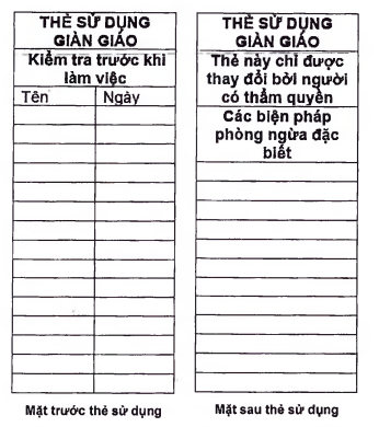 Hình D.2 - Nội dung ghi trên hai mặt thẻ sử dụng giàn giáo