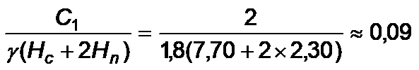 Hình hoặc công thức trong TCVN 9152:2012