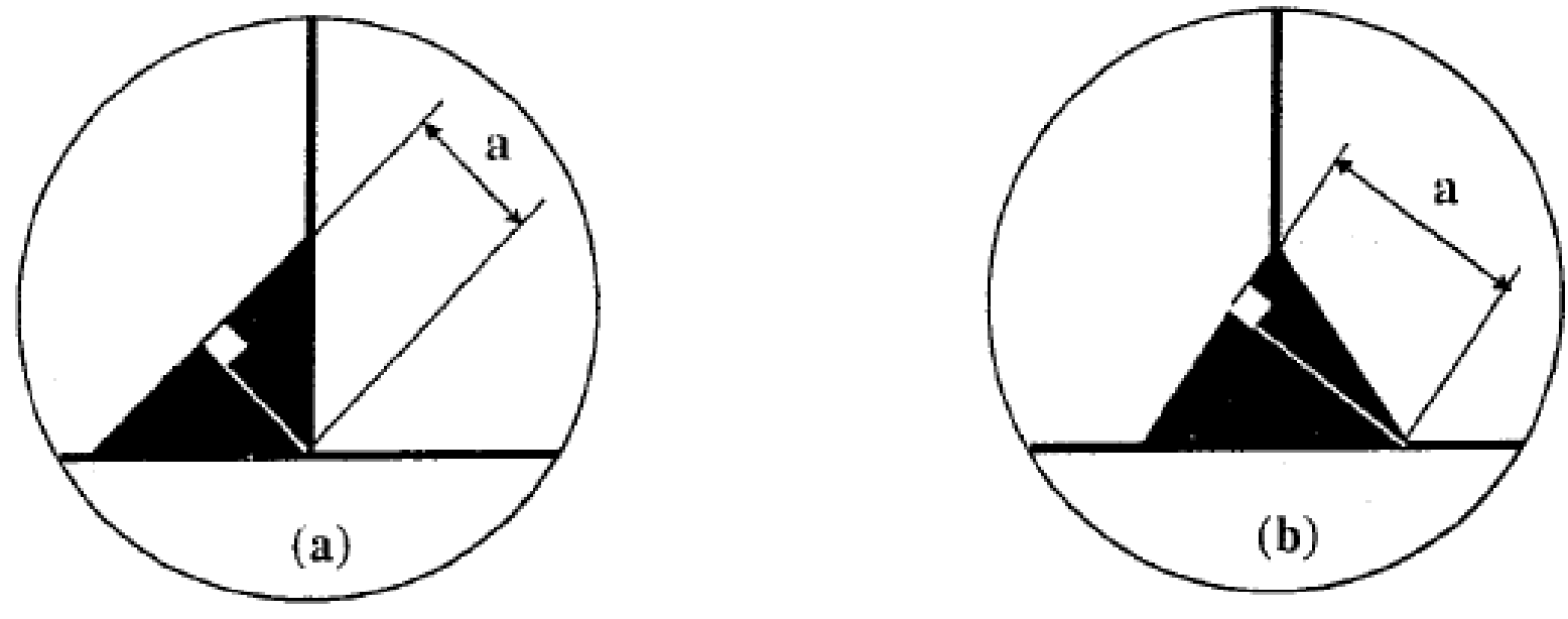 Hình hoặc công thức trong TCVN 4244:2005