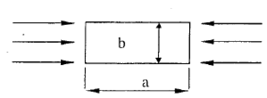 Hình hoặc công thức trong TCVN 4244:2005