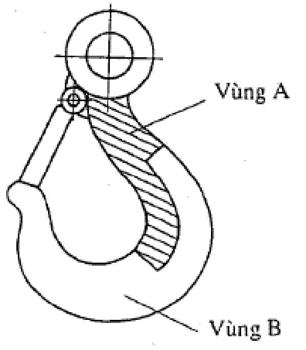 Hình hoặc công thức trong TCVN 4244:2005
