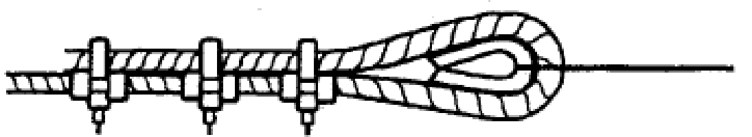 Hình hoặc công thức trong TCVN 4244:2005