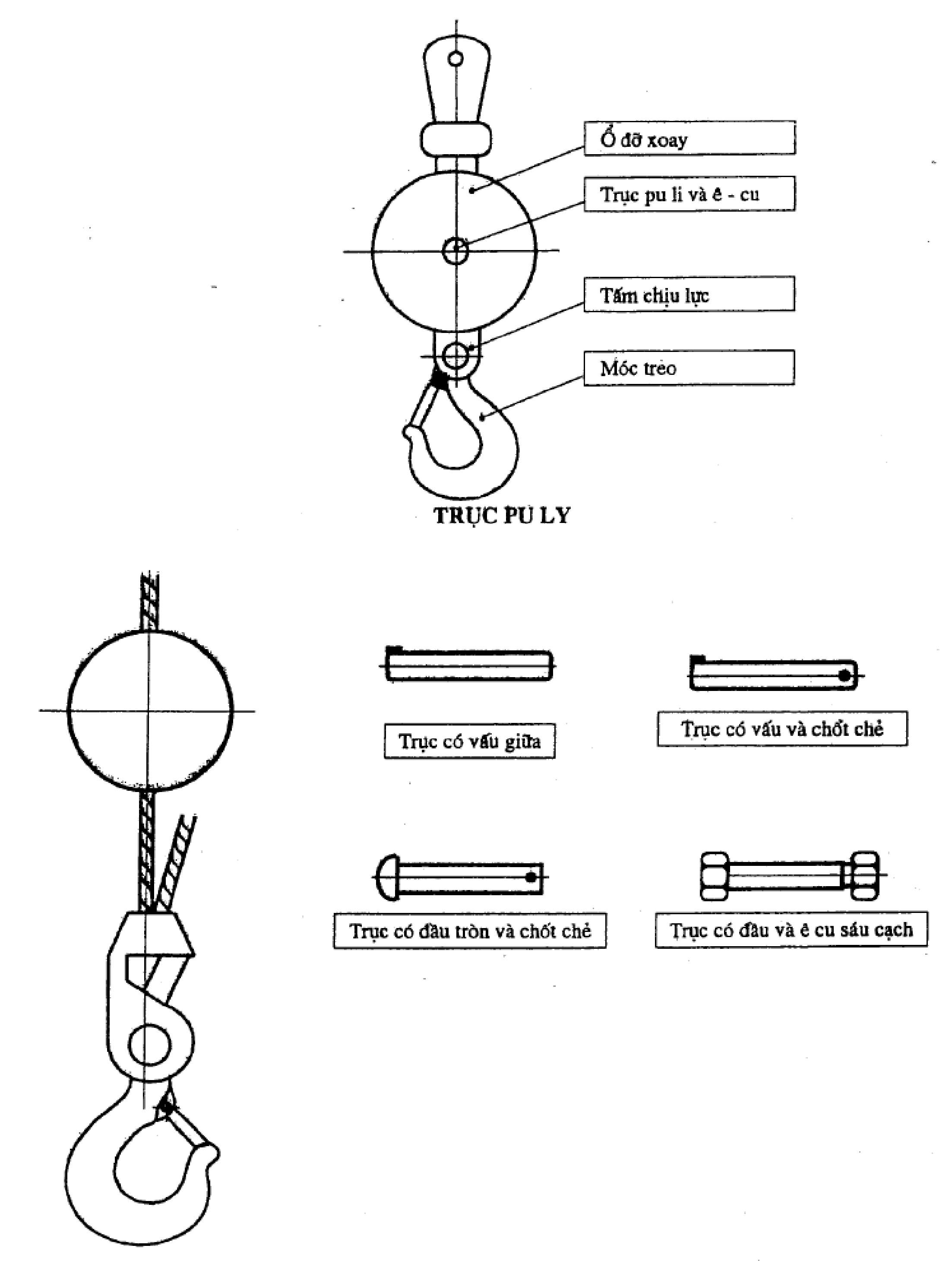 Hình hoặc công thức trong TCVN 4244:2005