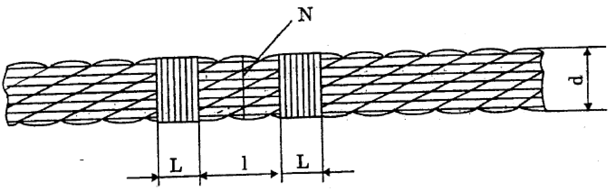 Hình hoặc công thức trong TCVN 4244:2005