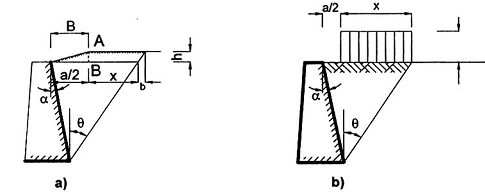 Hình hoặc công thức trong TCVN 9152:2012