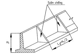 Hình hoặc công thức trong TCVN 9152:2012