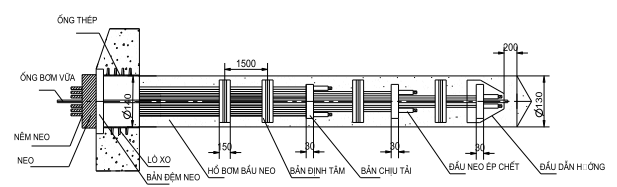 Hình hoặc công thức trong TCVN 8870:2011