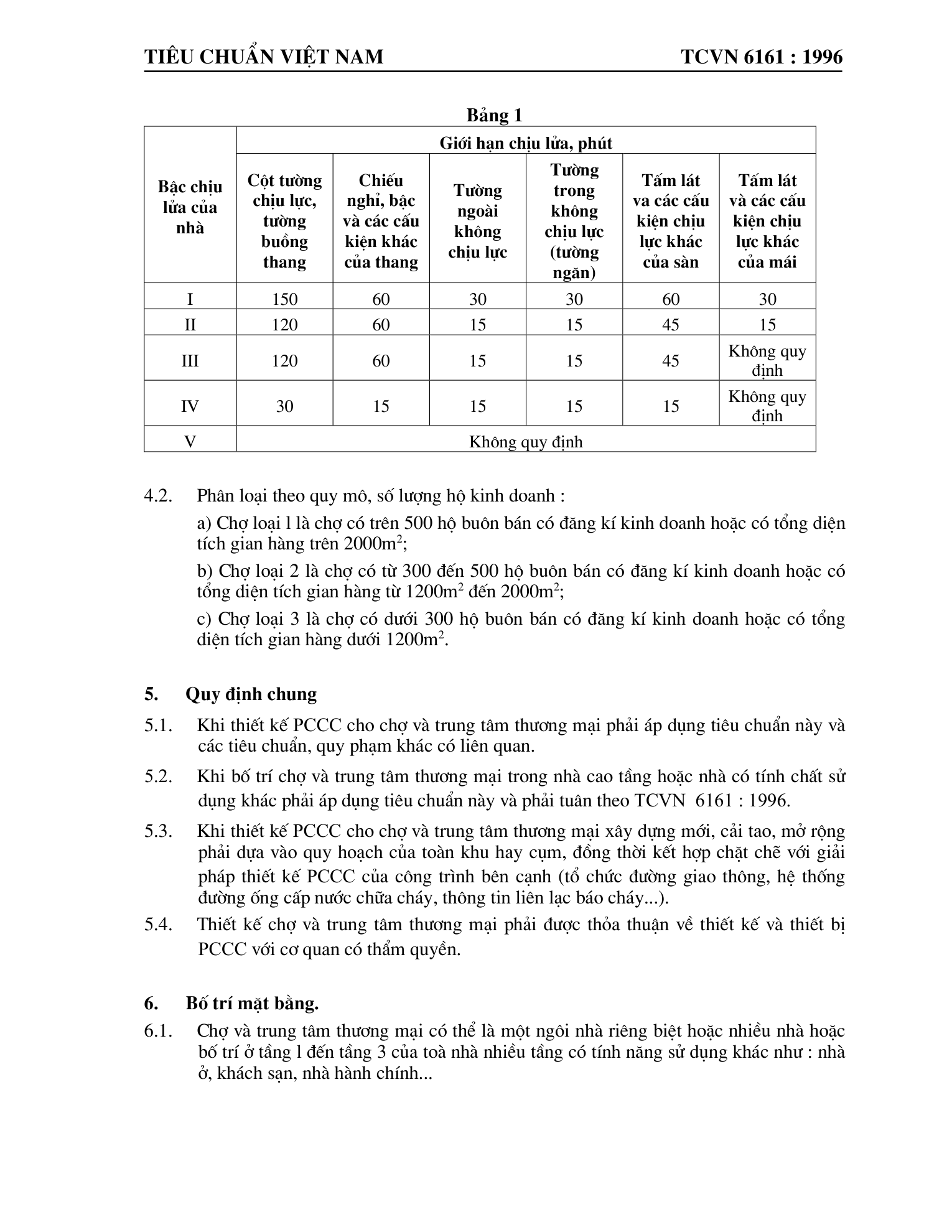 TCVN 6161:1996 — trang PDF 2