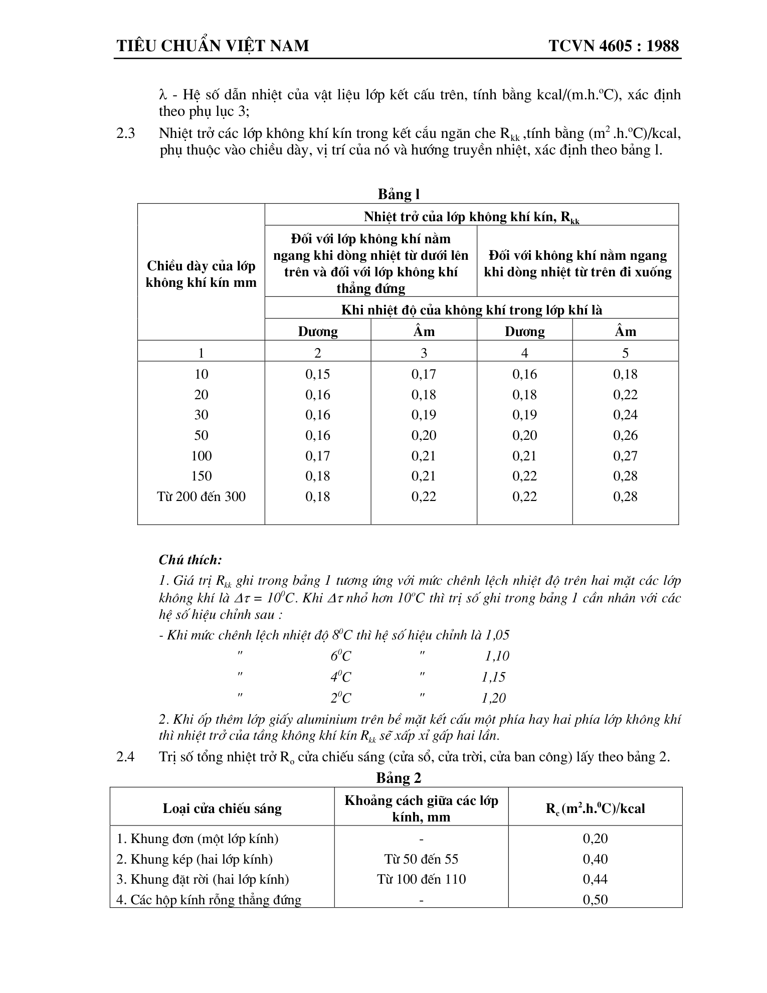 Trang PDF 2