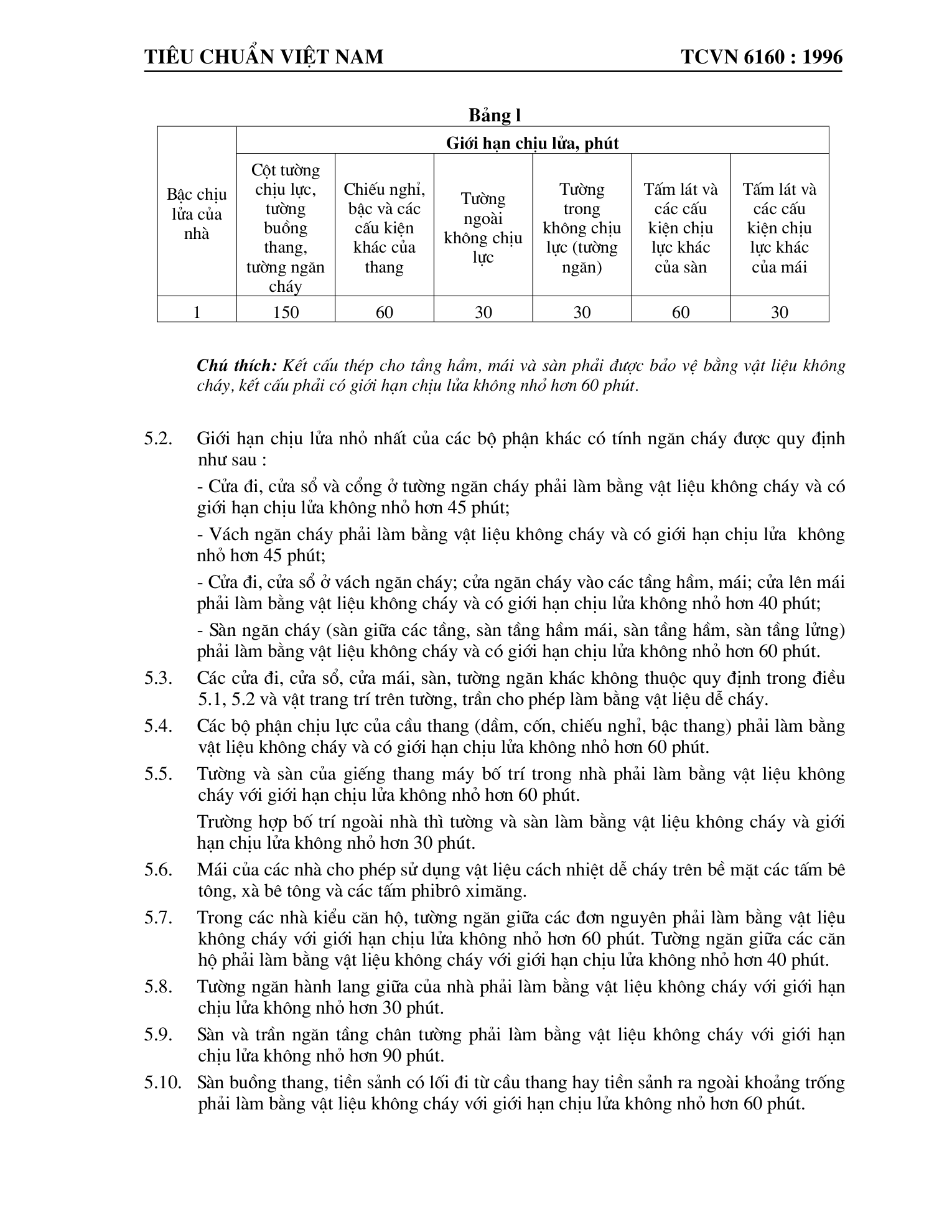 Trang PDF 2