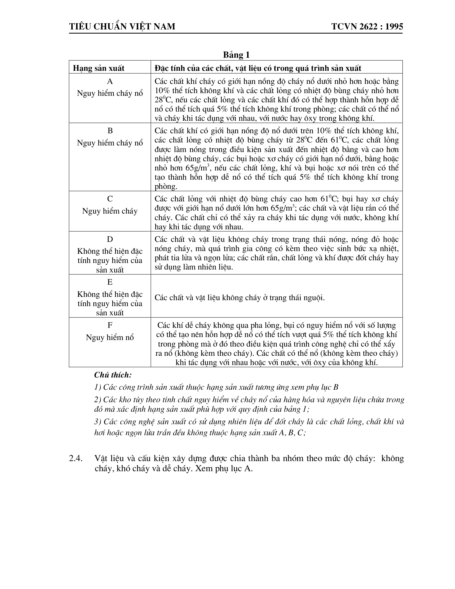 Trang PDF 2