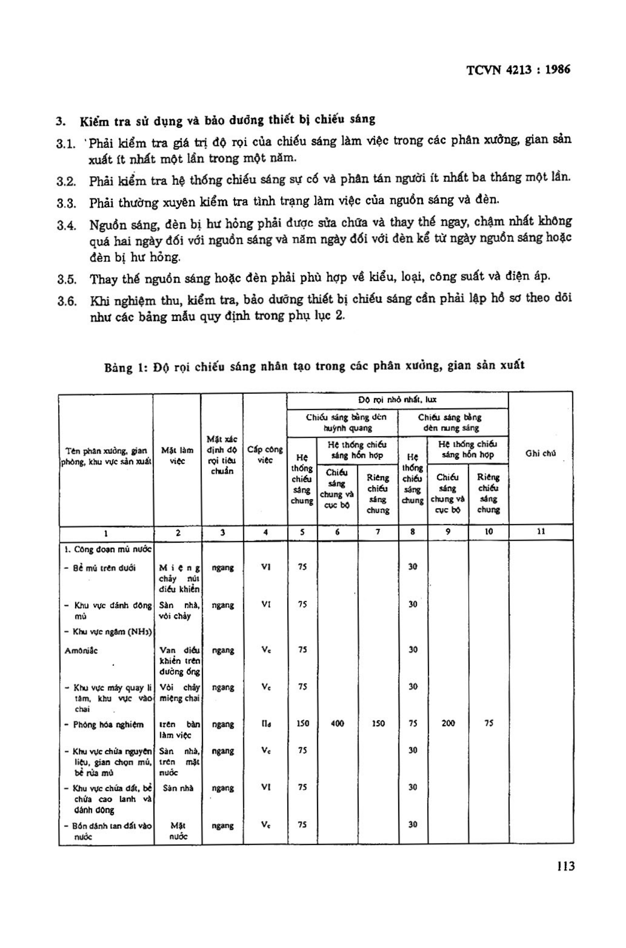 Trang PDF 2