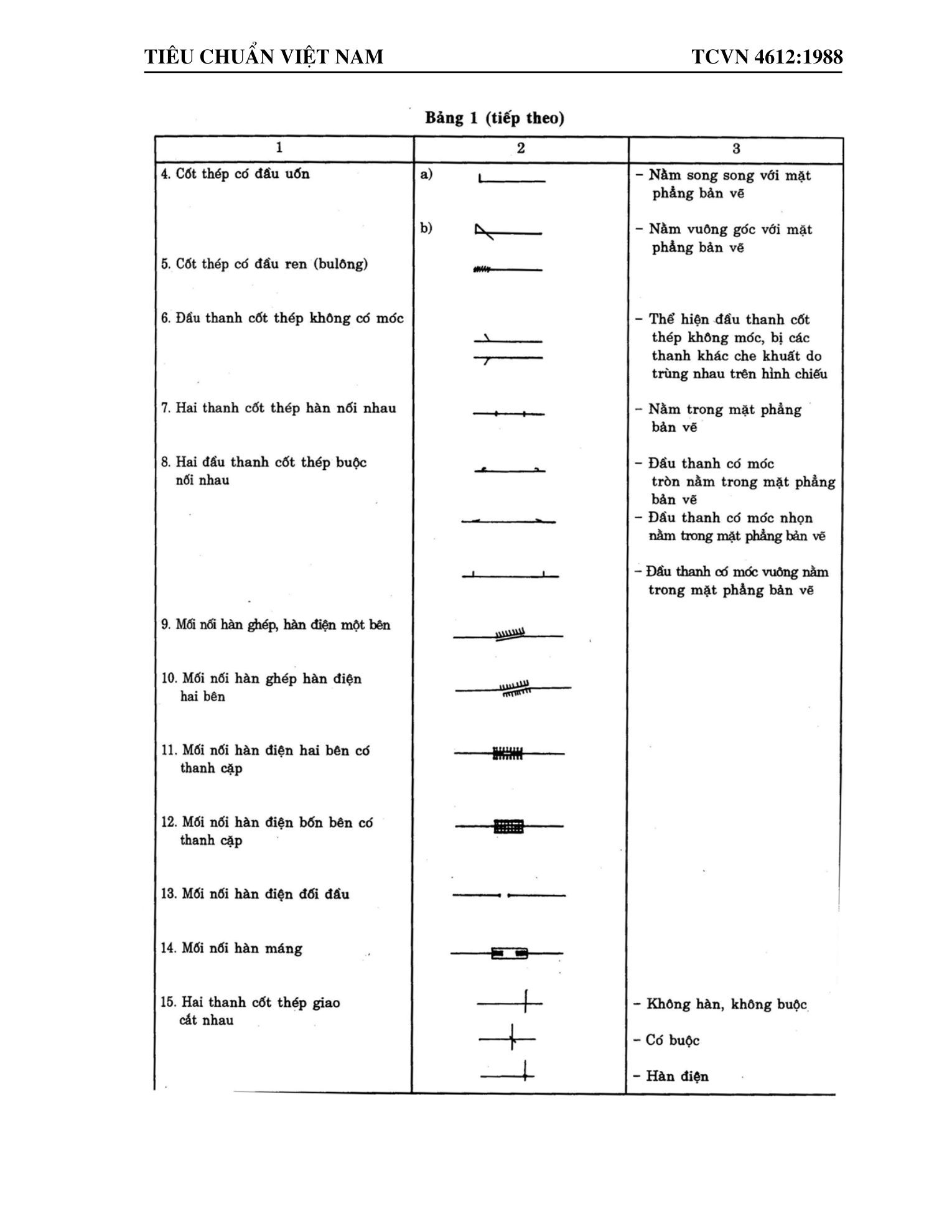 Trang PDF 2
