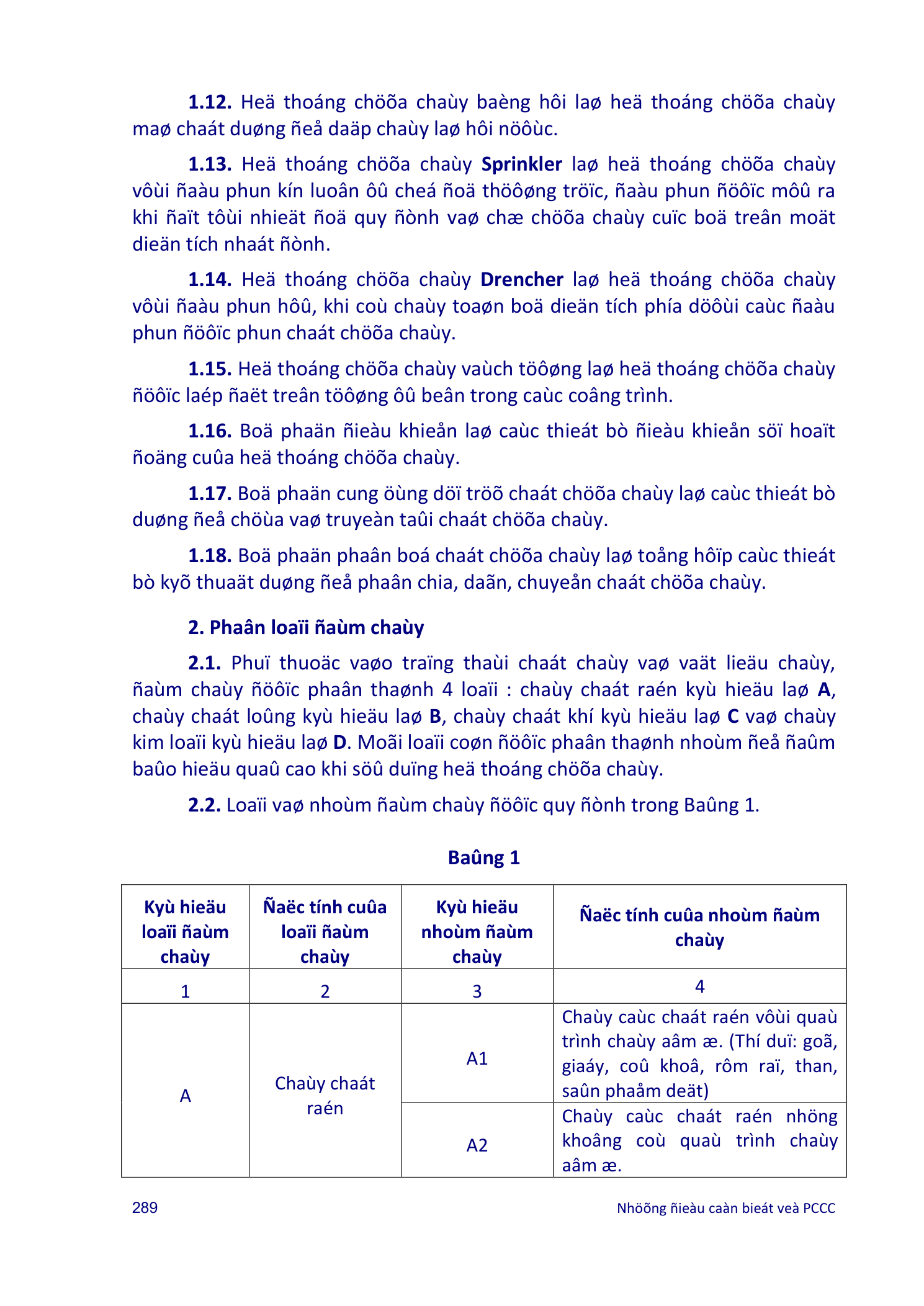 Trang PDF 2
