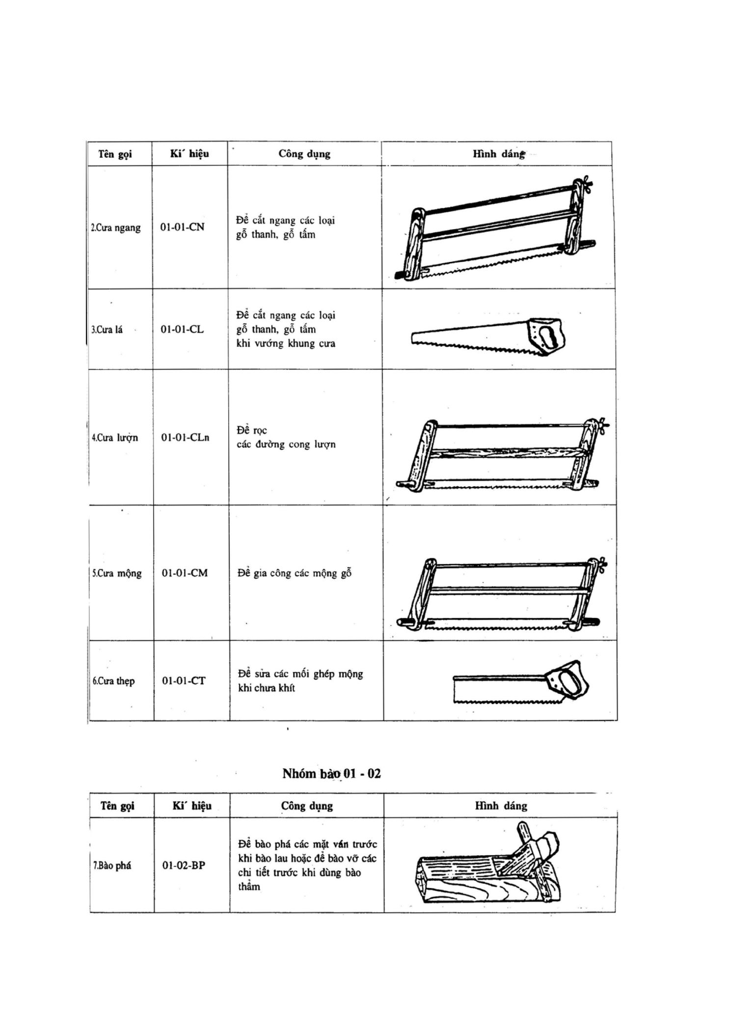 Trang PDF 2