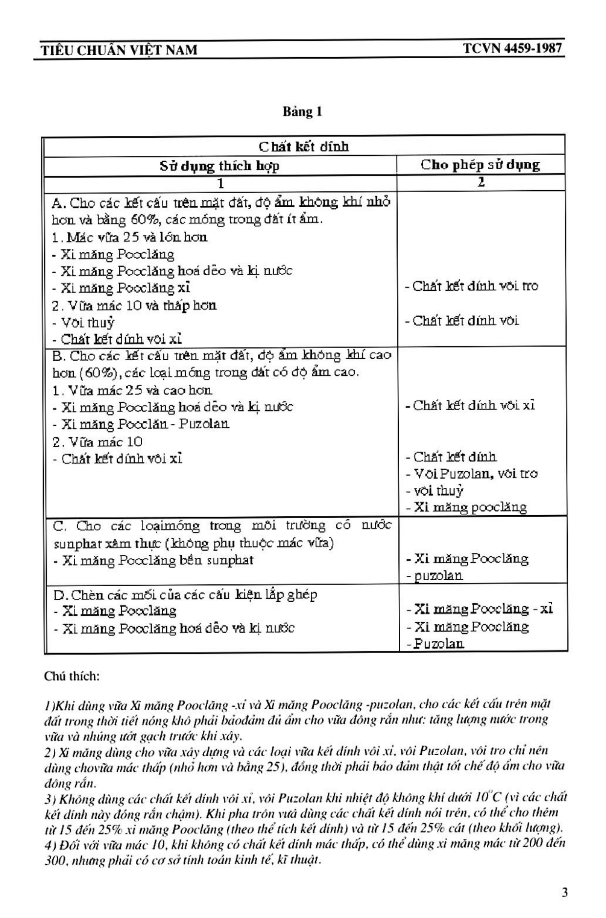 Trang PDF 3
