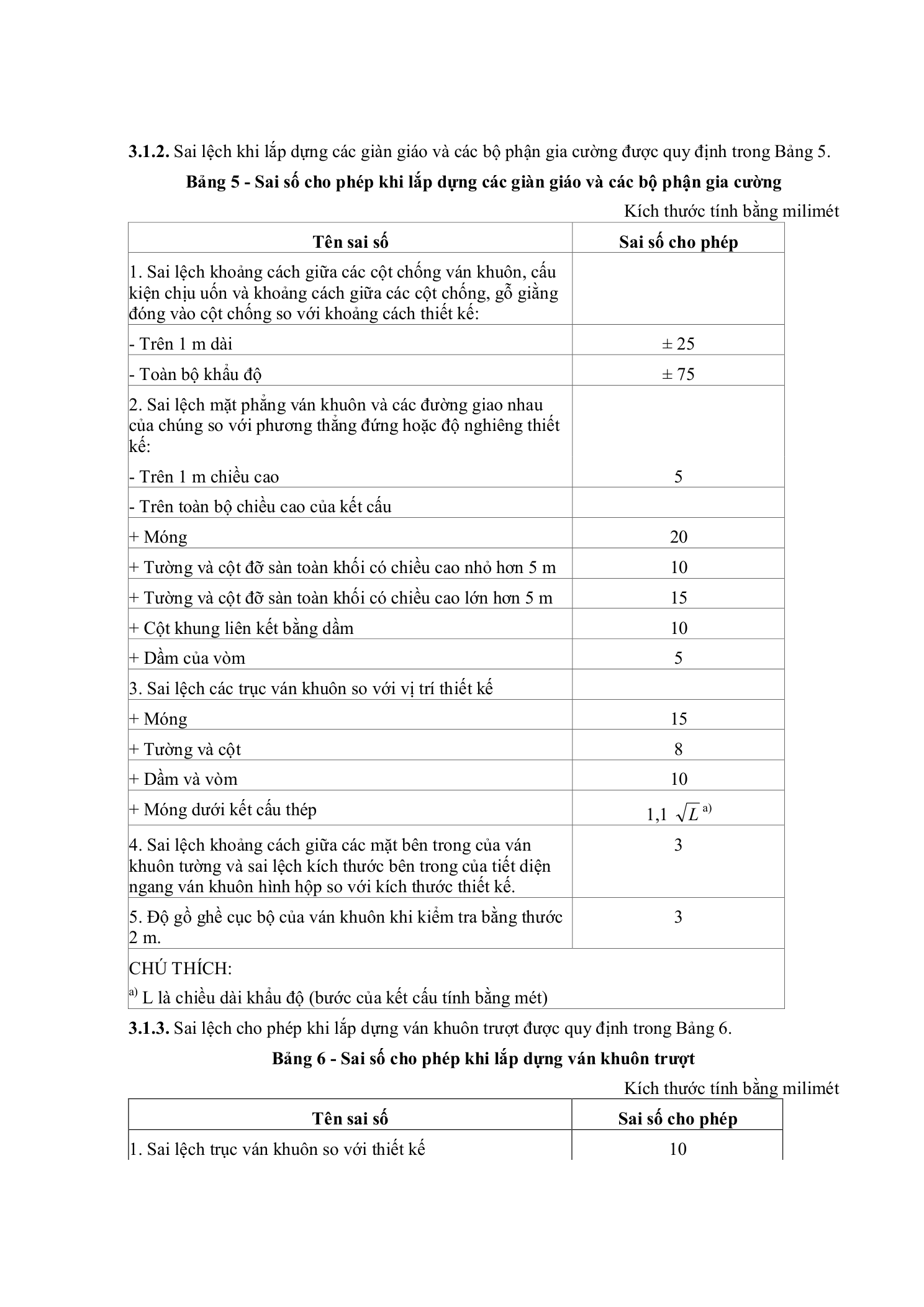 TCVN 5593:2012 — trang PDF 3