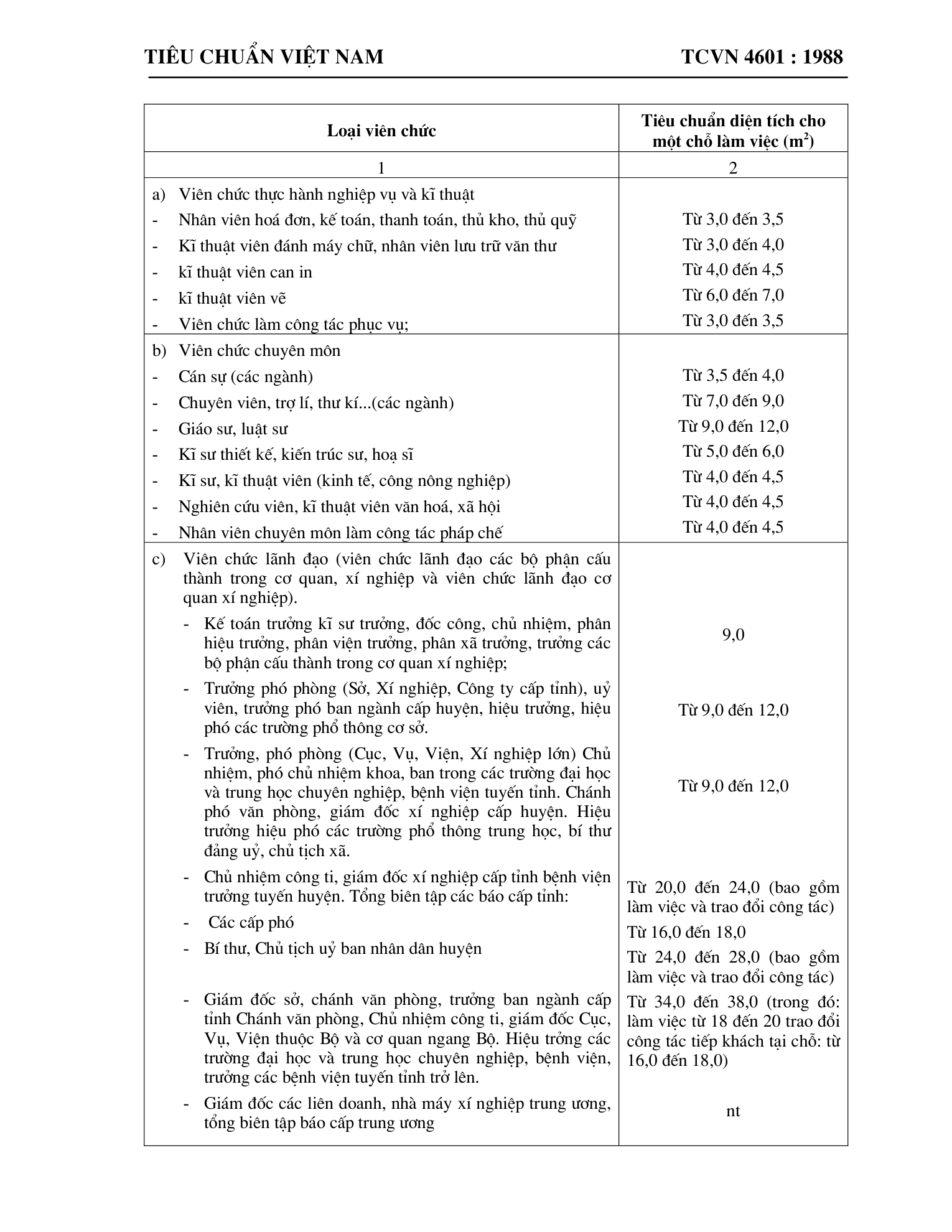 Trang PDF 3