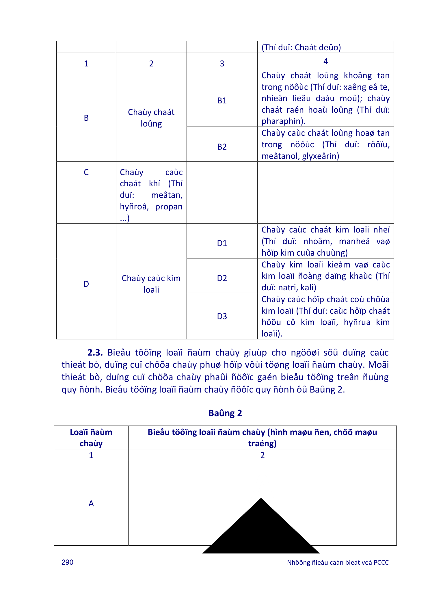 Trang PDF 3