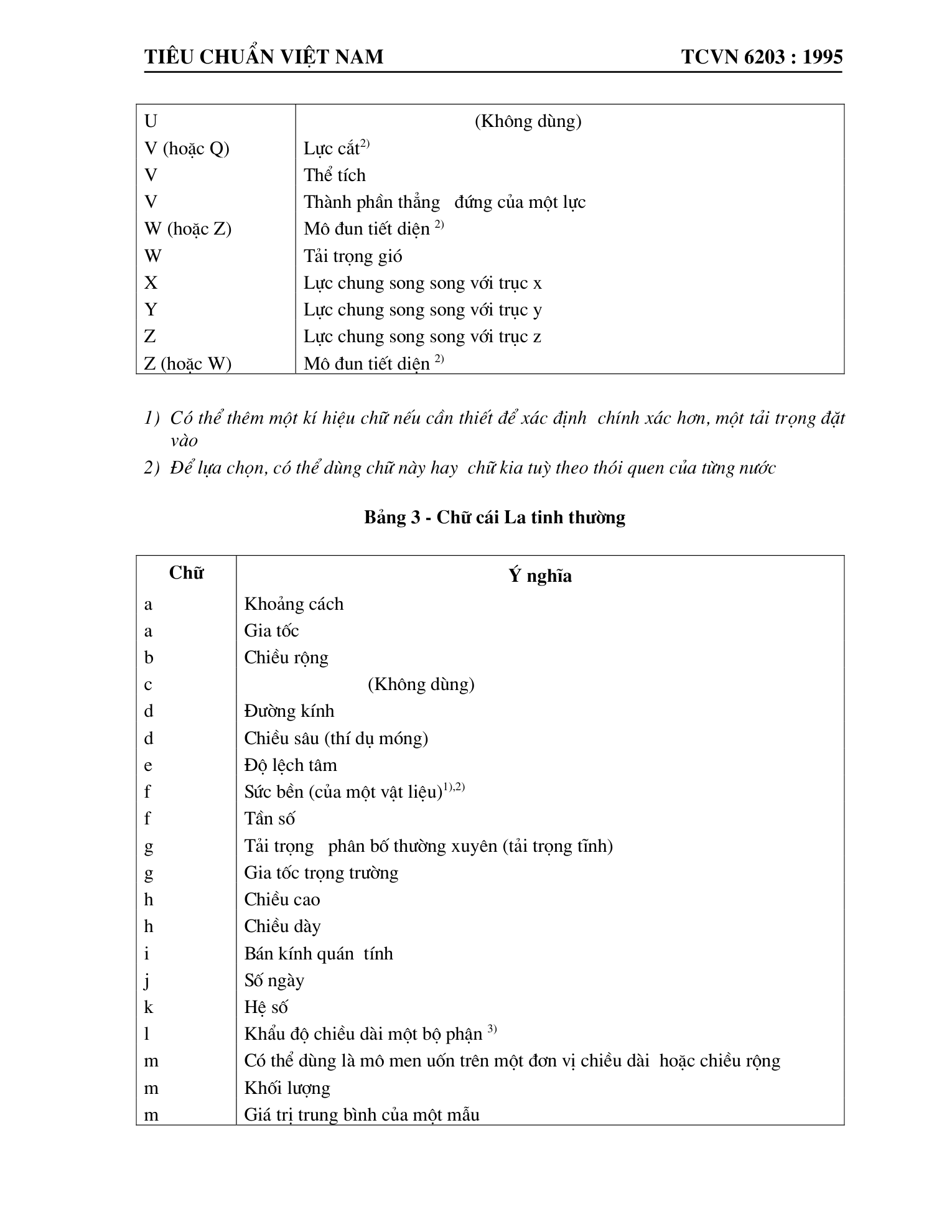 Trang PDF 4