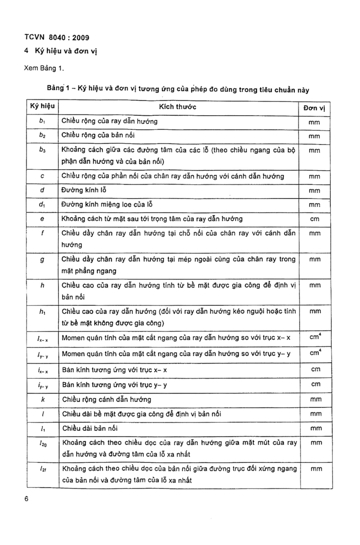 Trang PDF 4