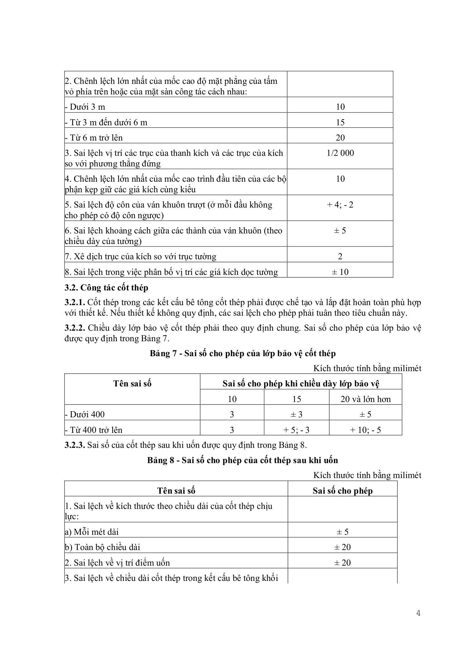 TCVN 5593:2012 — trang PDF 4