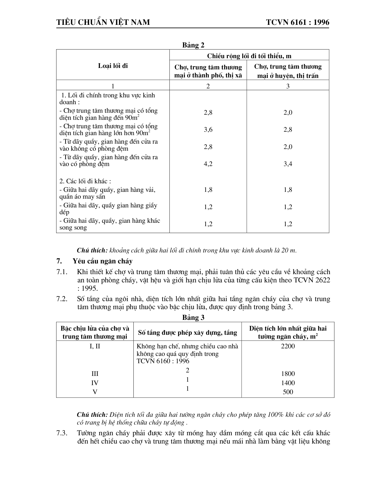 TCVN 6161:1996 — trang PDF 4