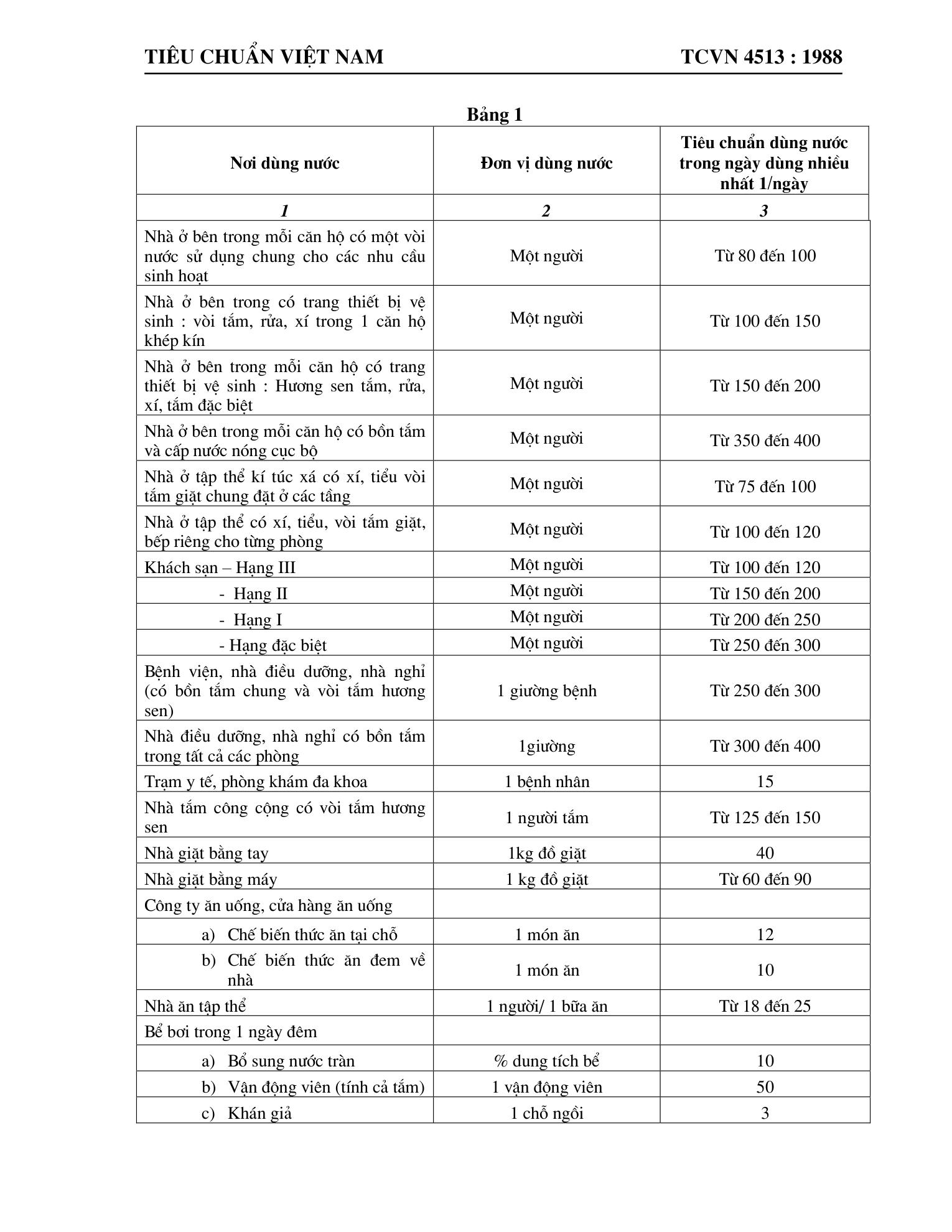 Trang PDF 4