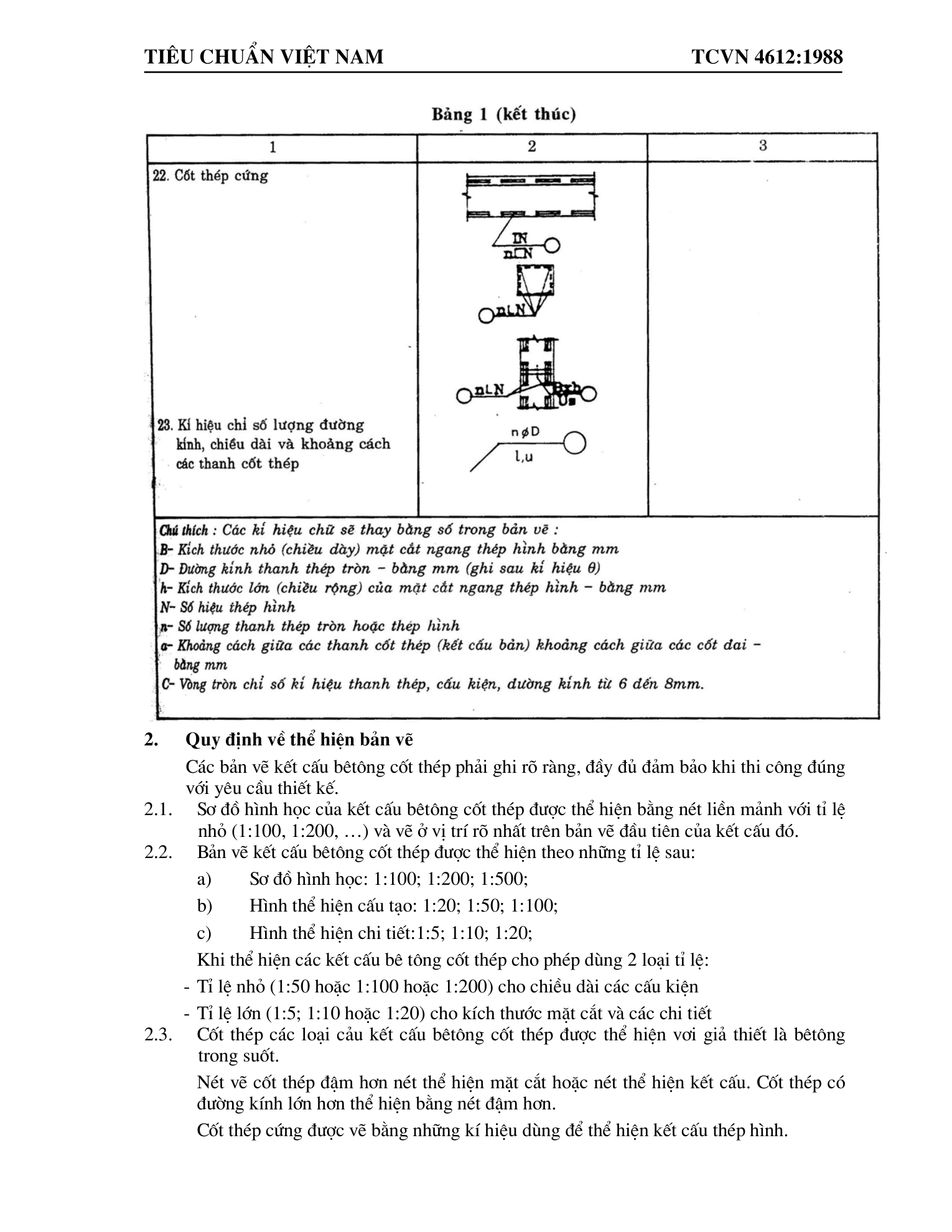 Trang PDF 4