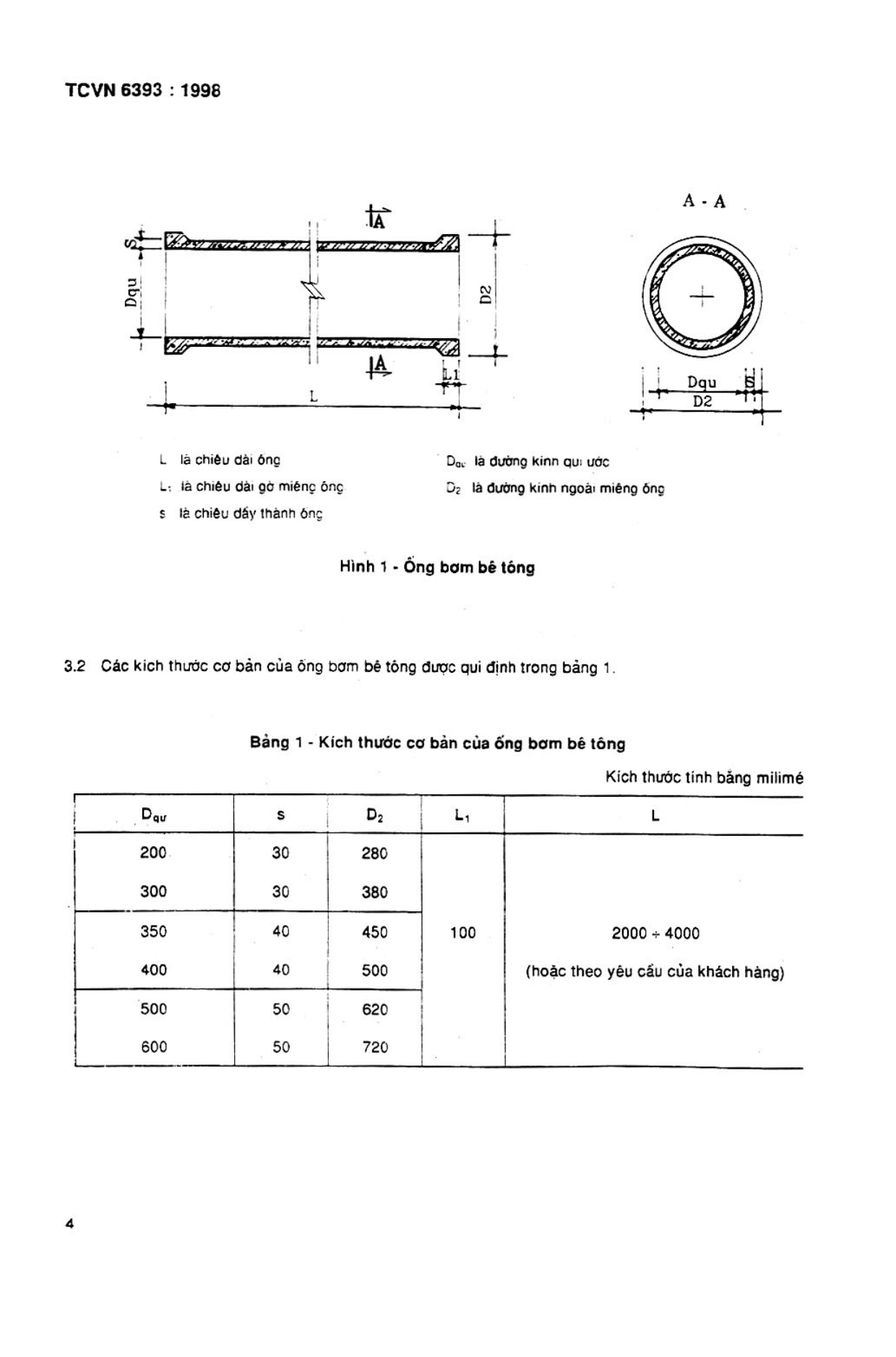 Trang PDF 4