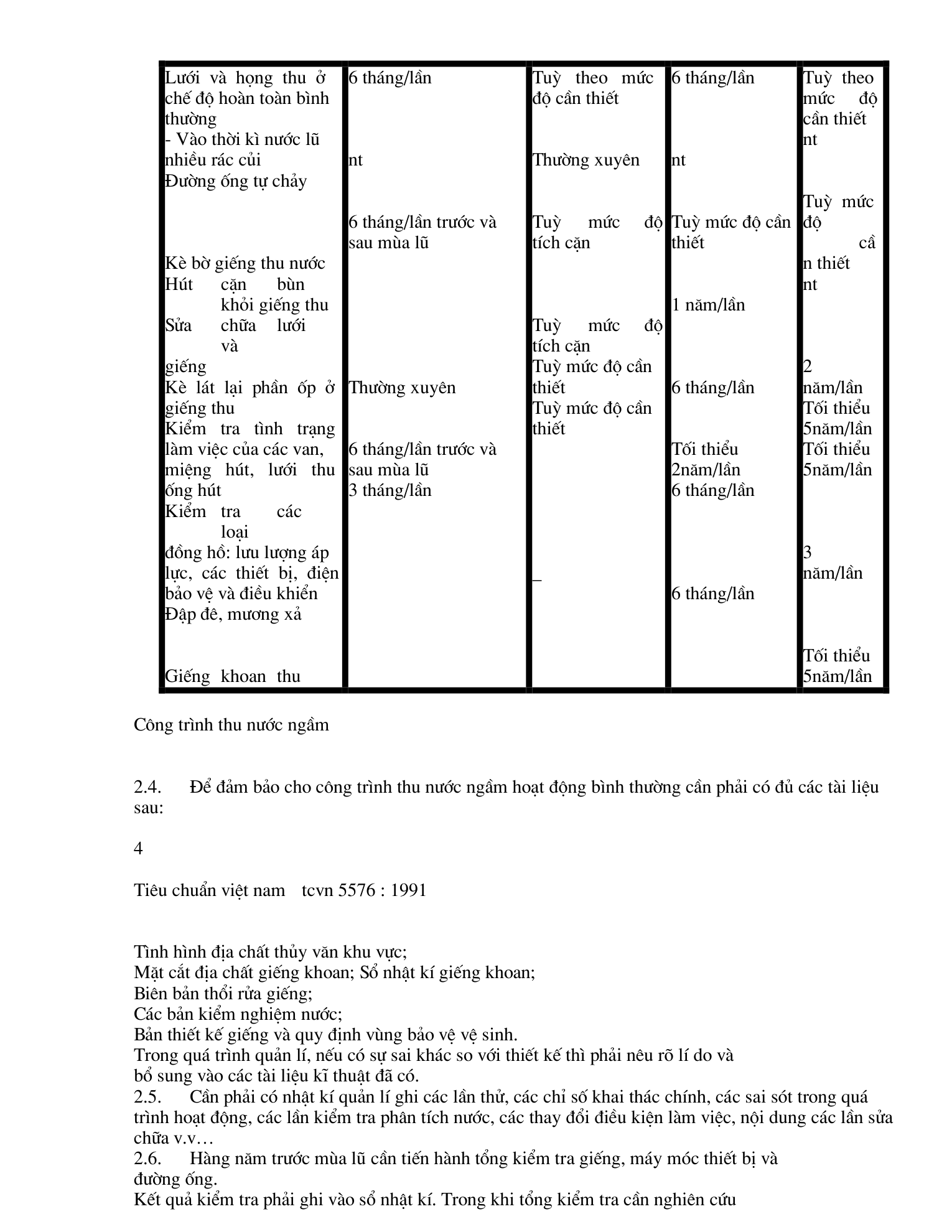Trang PDF 4