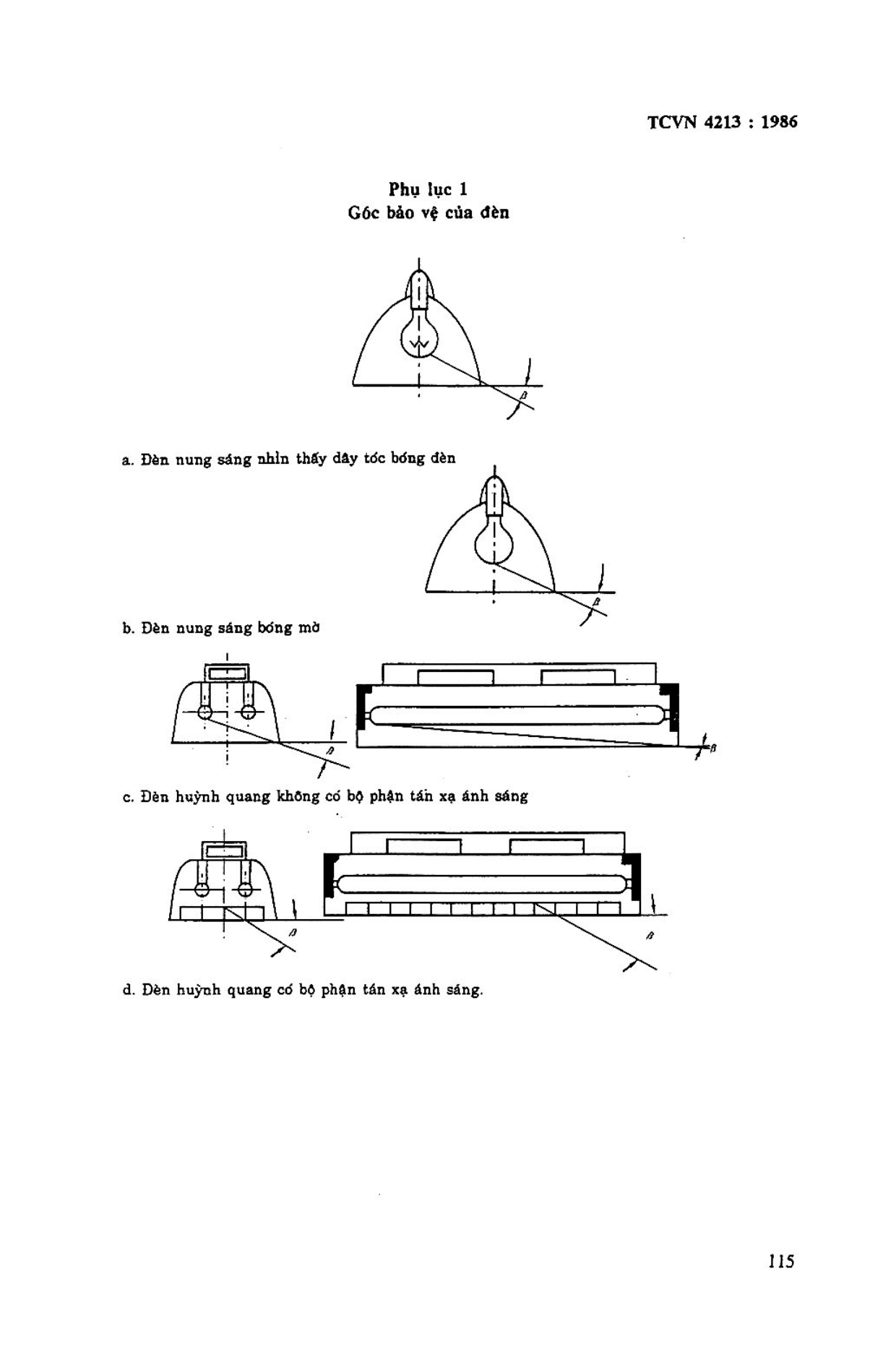 Trang PDF 4