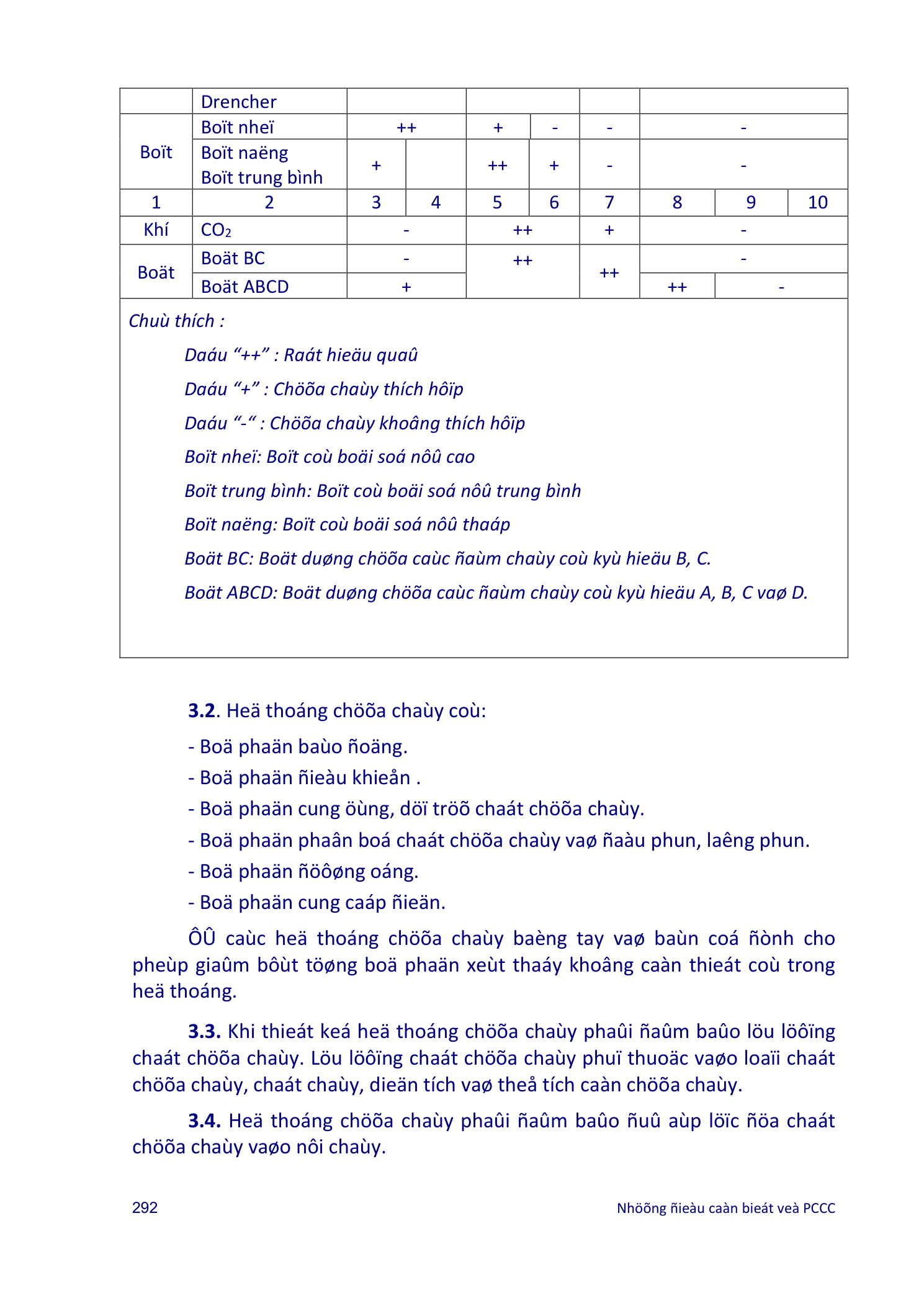 Trang PDF 5