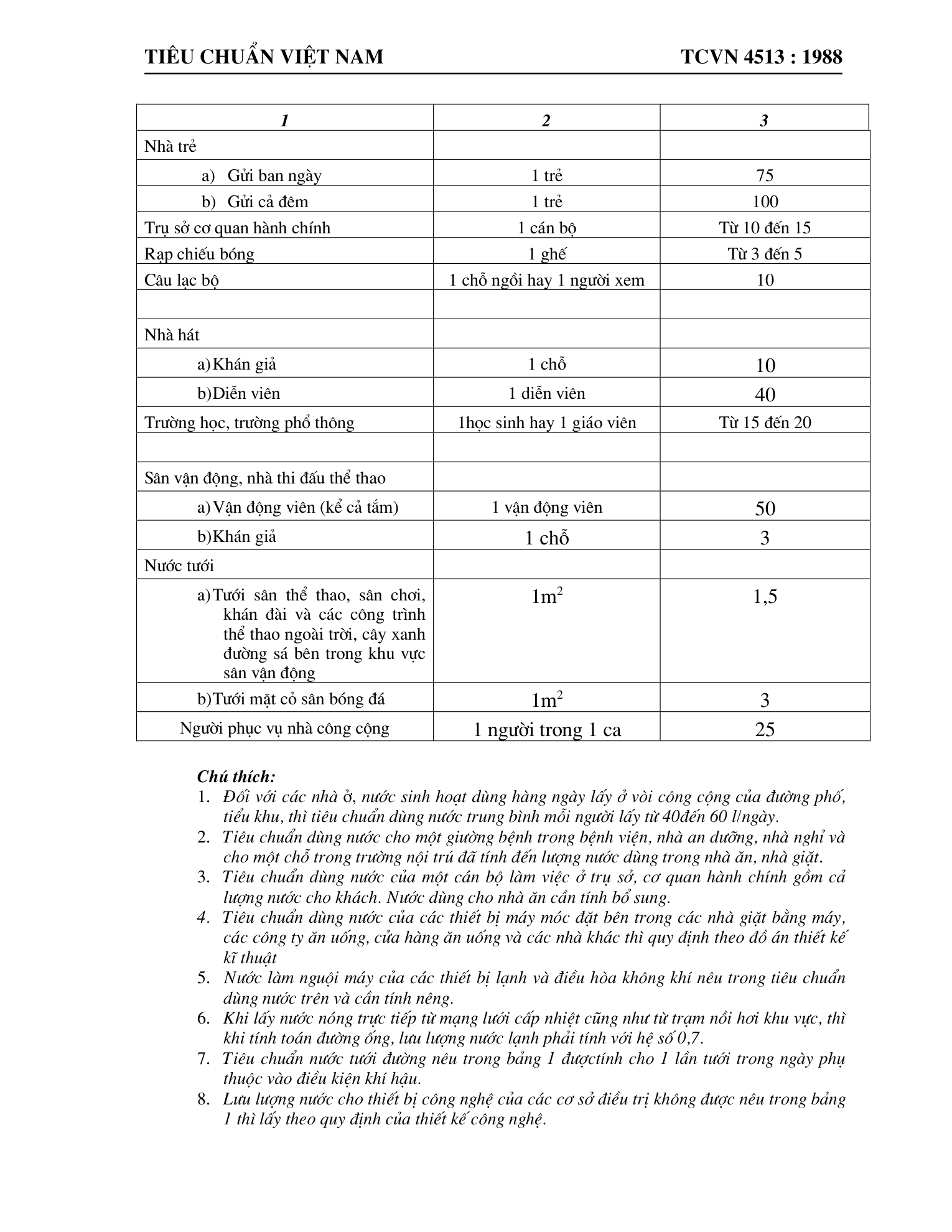 Trang PDF 5