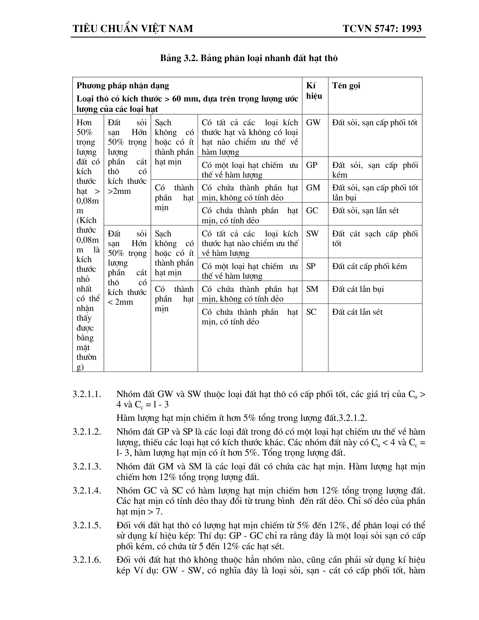 Trang PDF 5