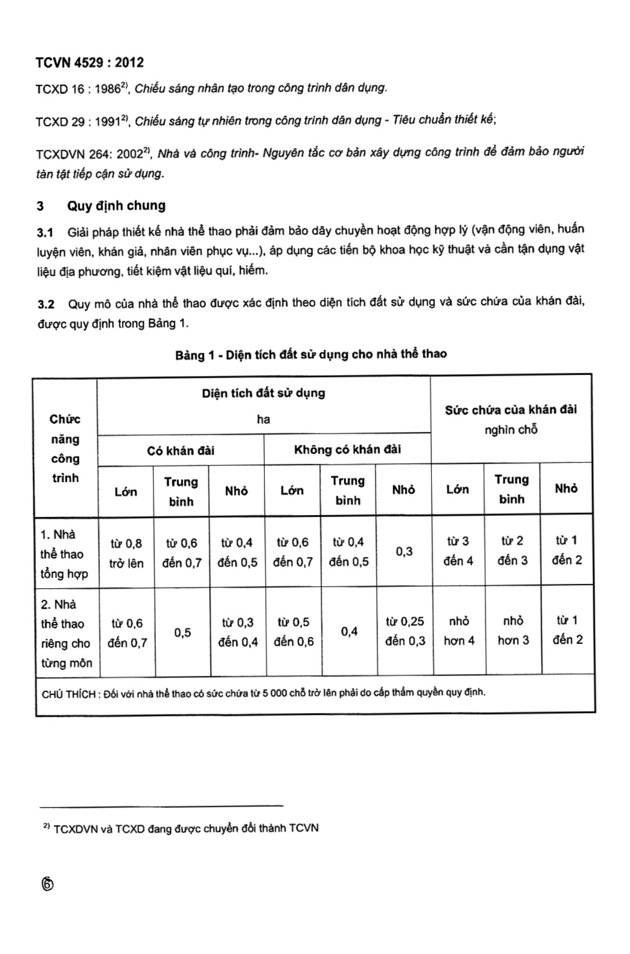 Trang PDF 5