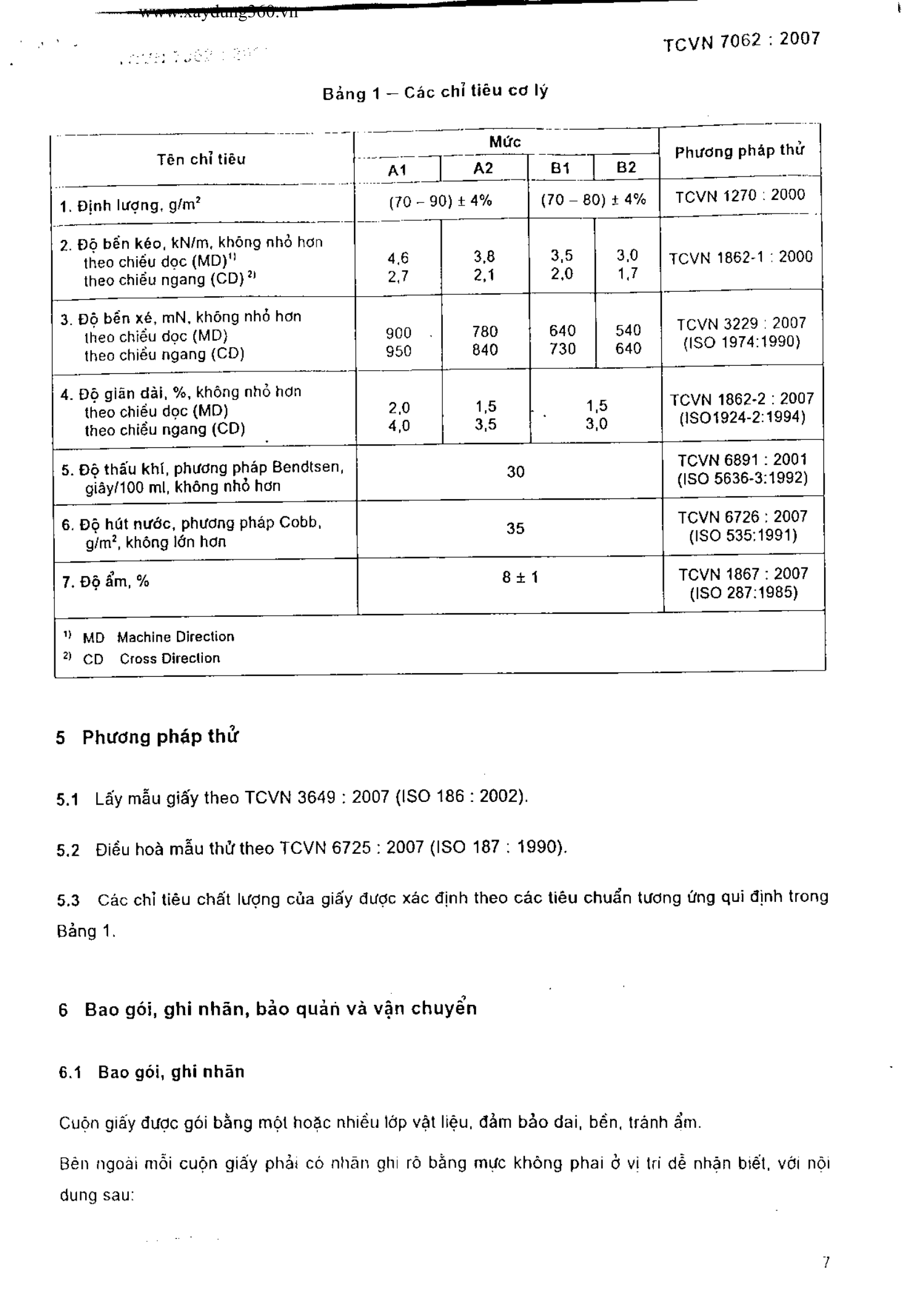 Trang PDF 5