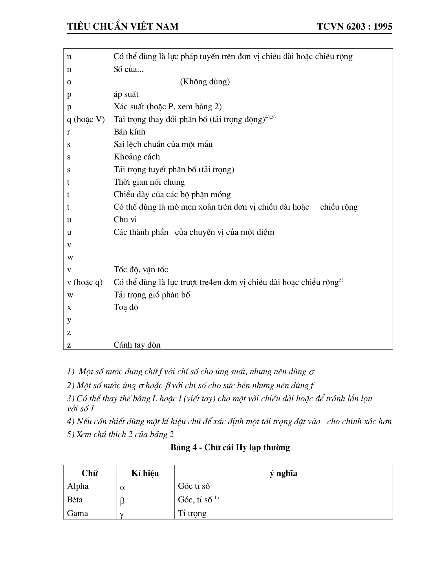 Trang PDF 5