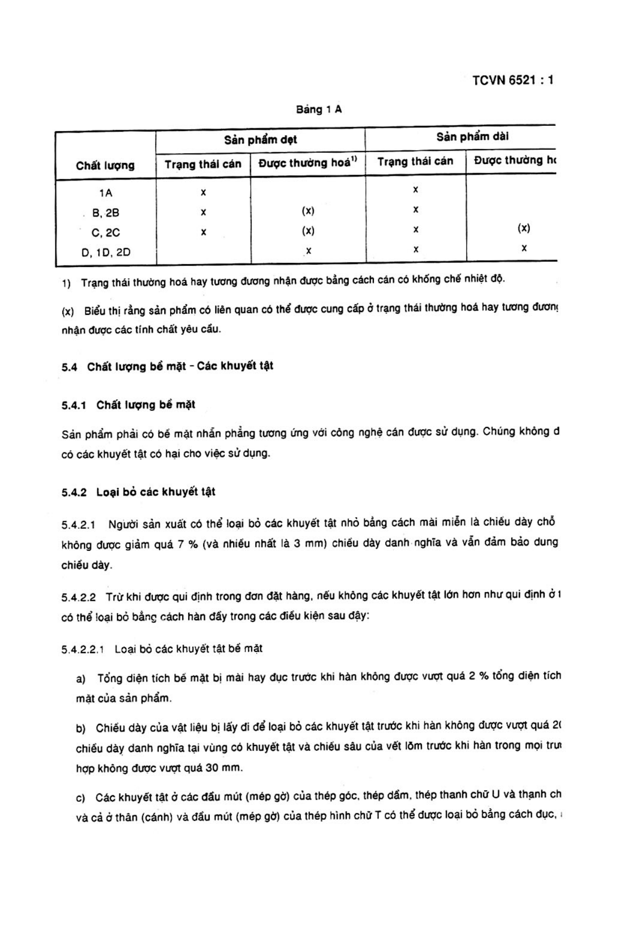 Trang PDF 5
