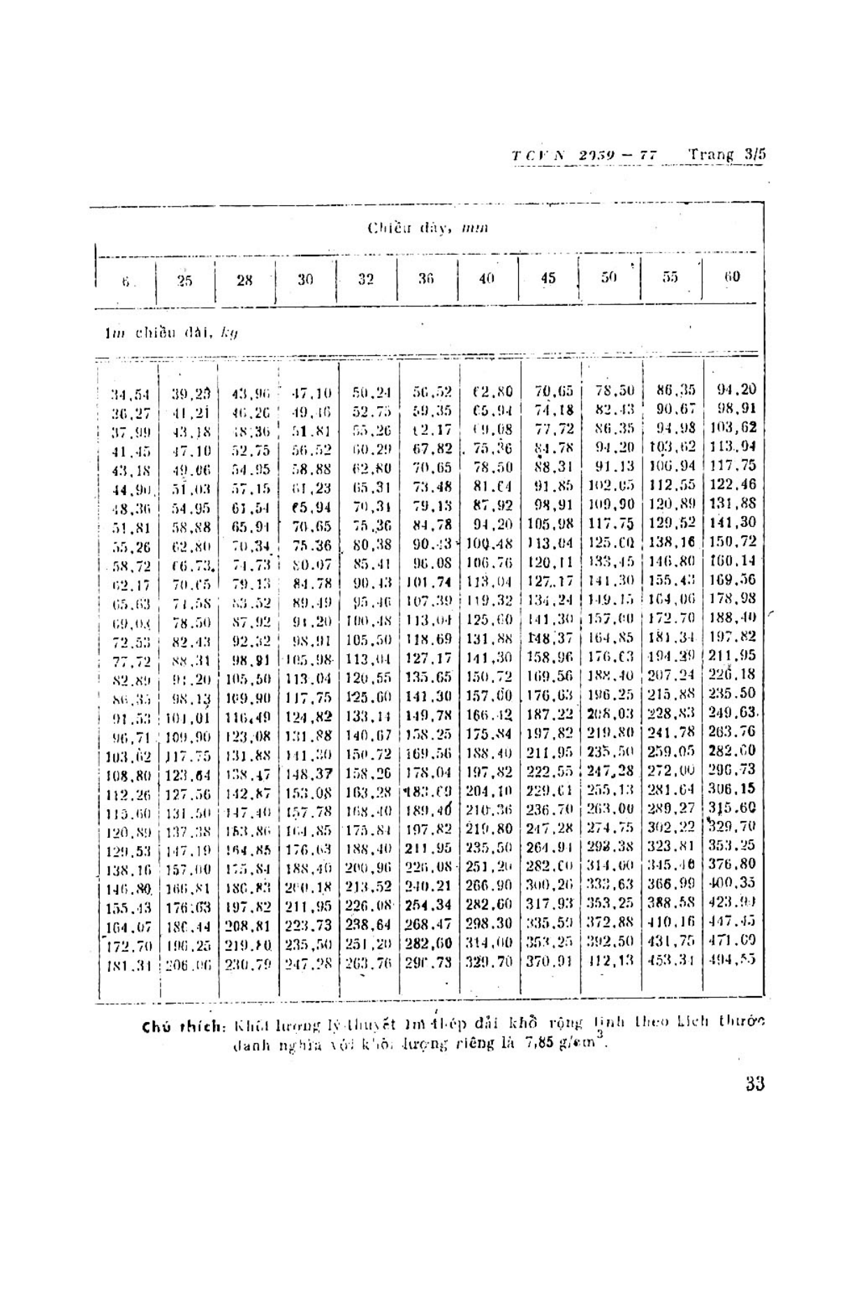 Trang PDF 6