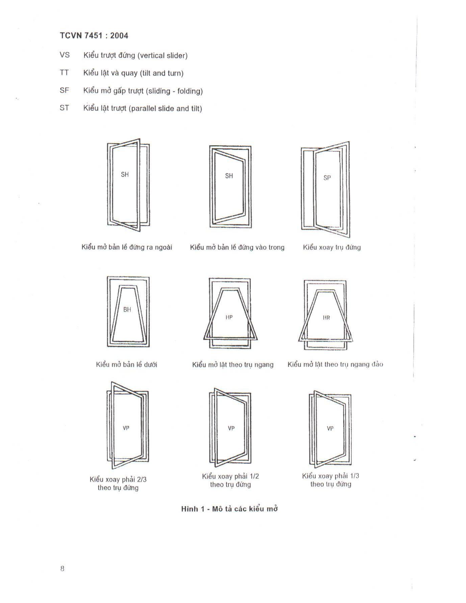 Trang PDF 6